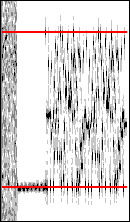 Correctly tuned signal
